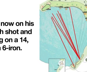 How John Daly hit 6 balls into the water in 1998 Bay Hill Invitational