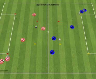 Attacking Combination Play (Development)