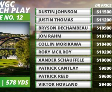 2021 WGC-Dell Match Play DraftKings Picks