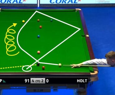 Top Shots Snooker The Best