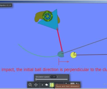 Golf slice physics