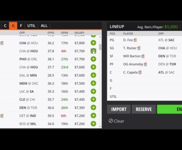 DraftKings NBA DFS Picks For MAR 24, 2021