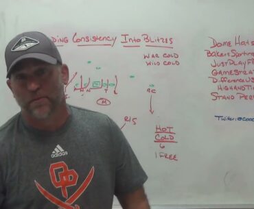 Building Consistency Into Blitzes
