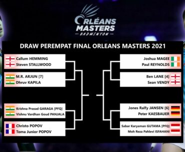 Draw Perempat Final Orleans Masters 2021 Live Youtube Federation Francaise Badminton