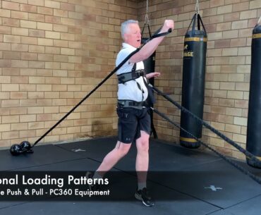 How to Train Rotation - Push or Pull Pattern?