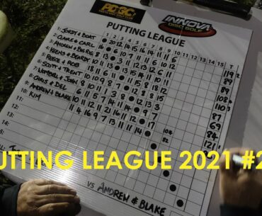 Perth Disc Golf Putting League 2021 #2
