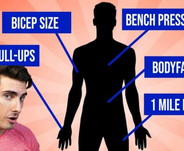 How Do You Compare to the AVERAGE Man?