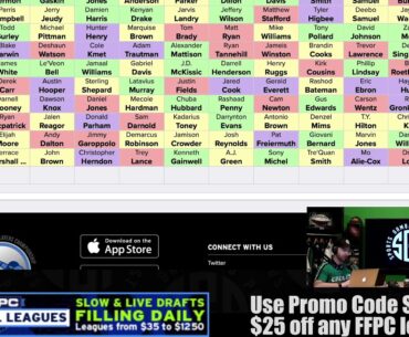 FFPC Best Ball Draft 4.0 - Sports Gambling Podcast (Ep. 996) - 2021 Fantasy Football Preview Series