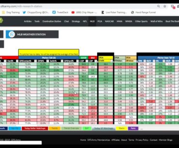 Constructing Player Pool