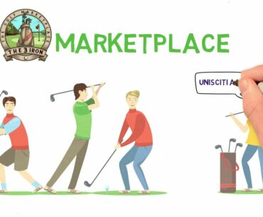 The3Iron - The Golf Marketplace