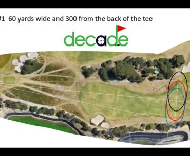 You cant handle the angles