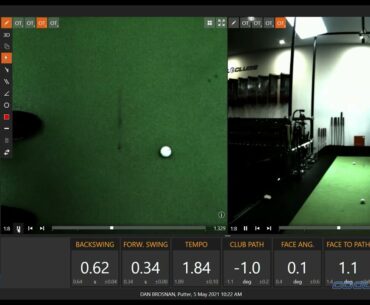 What is Tempo and how does it affect my putting?