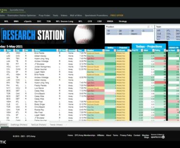 MLB DFS EZ Process: Power Picks, Hot Hitters, Stacks, Advice, Strategy | Today May 5