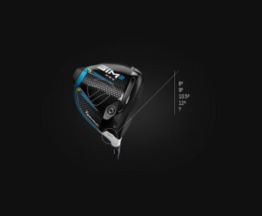 What DRIVER LOFT Should You Use?