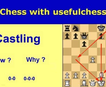 Castling in the chess.  The rules and the advantage of the castling.