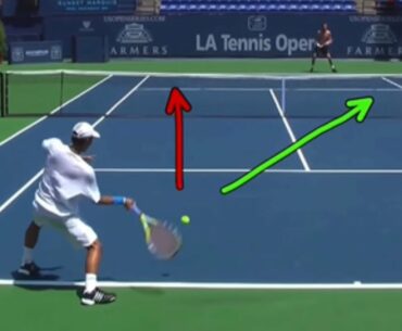 Pro Tennis Point Analysis | Where To Aim Inside Out Forehands