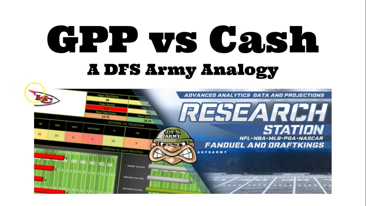 DFS Lineups GPP vs Cash Advice and Strategy DFS Lineups GPP vs Cash Advice and Strategy