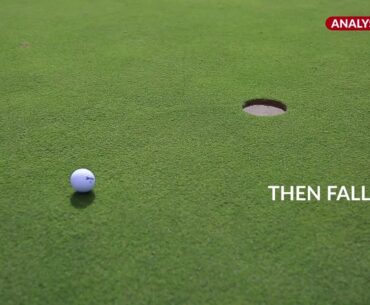 15 Minute Golf Coach Pro Tips