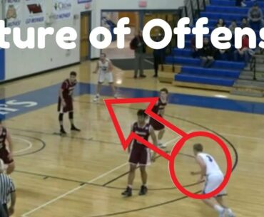 Why NBA Teams Should Study A School You've Never Heard Of