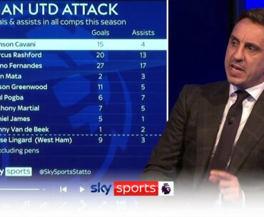 How will Manchester United line up next season? | Neville and Carragher on United's transfer plans