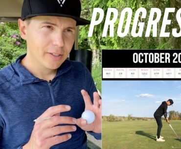 The OFF SZN is OVER!! Recap Of Progress From The Past 7 Months