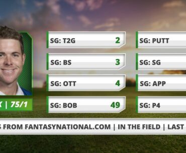 2021 Palmetto Championship DraftKings Picks: Value Plays