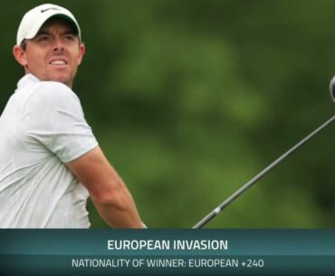US Open 2021 Golf Betting Picks, Props and Predictions