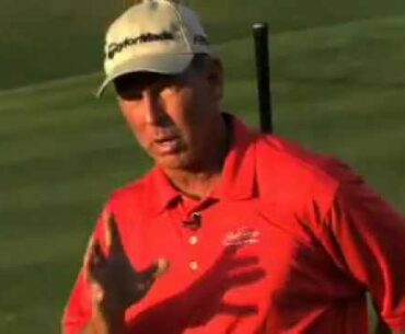 Golf Posture - It is so important!