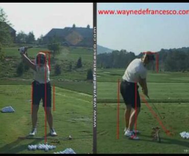 Annika Sorenstam Golf Swing Analysis