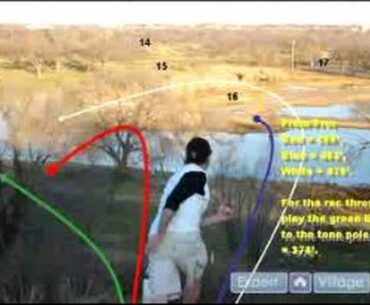 Disc Golf Strategies : Disc Golf Courses & Tees