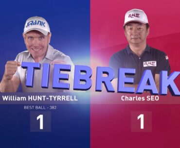 American Golf Over 45s and Ladies Long Drive Final 2017.