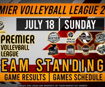 PVL 2021 OPEN CONFERENCE TEAM STANDINGS as of July 18, 2021 | GAME RESULTS TODAY | GAMES SCHEDULE