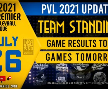 PVL 2021 OPEN CONFERENCE TEAM STANDINGS as of July 26, 2021 | GAME RESULTS TODAY | GAMES SCHEDULE