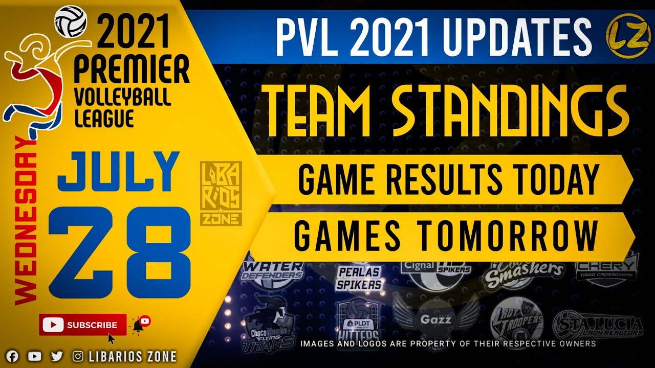 PVL 2021 OPEN CONFERENCE TEAM STANDINGS as of July 28, 2021 | GAME RESULTS TODAY | GAMES SCHEDULE PVL 2021 OPEN CONFERENCE TEAM STANDINGS as of July 28, 2021 | GAME RESULTS TODAY | GAMES SCHEDULE