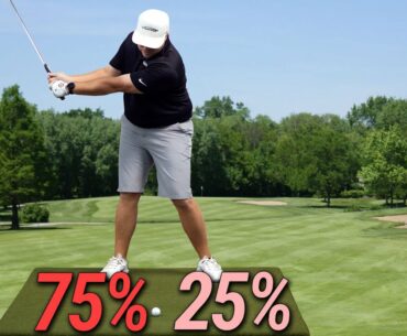 Stop Rushing The Downswing | Use The Ground Correctly