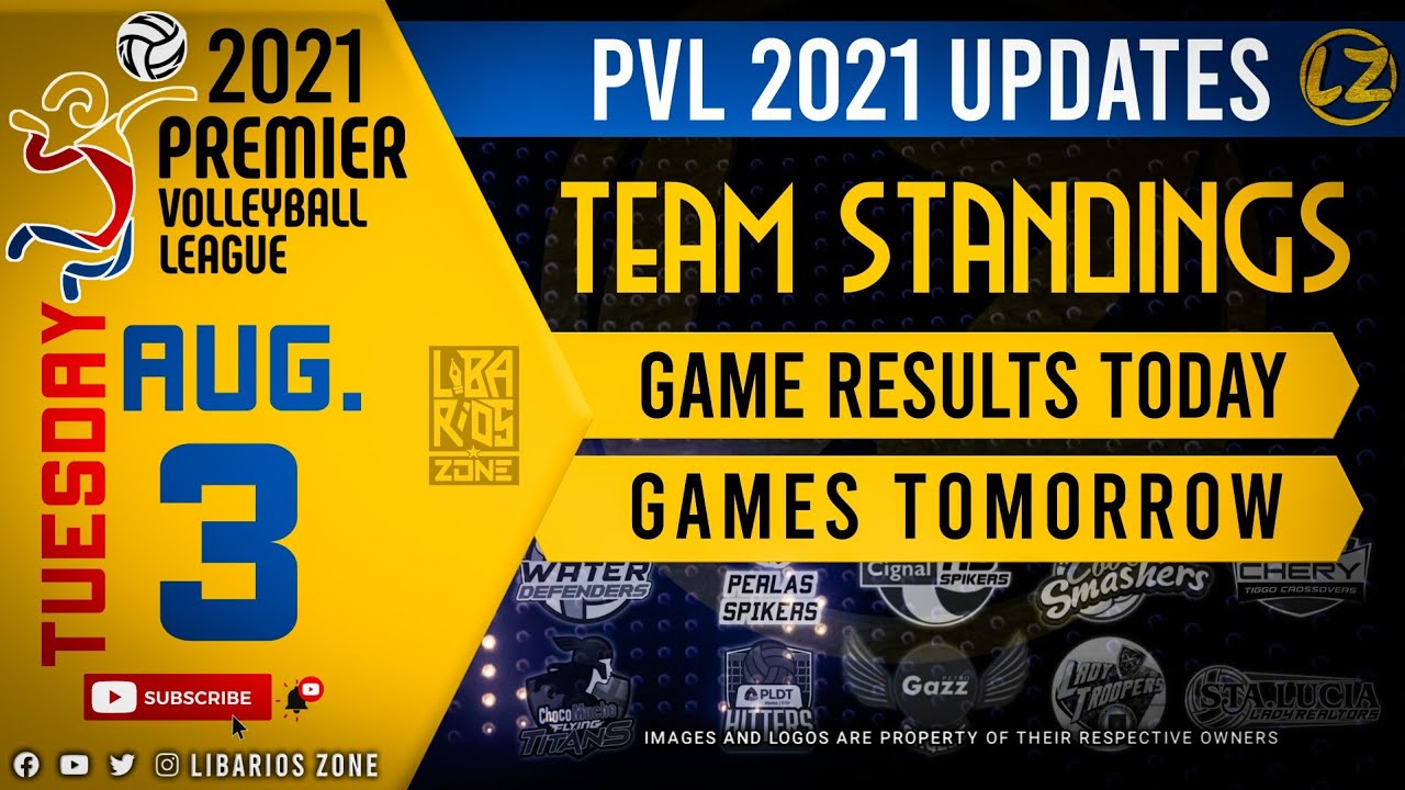 PVL 2021 OPEN CONFERENCE TEAM STANDINGS as of August 3, 2021 | GAME RESULTS TODAY | GAMES TOMORROW PVL 2021 OPEN CONFERENCE TEAM STANDINGS as of August 3, 2021 | GAME RESULTS TODAY | GAMES TOMORROW