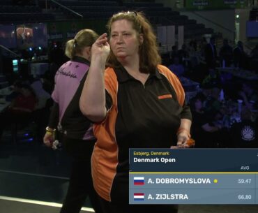 Denmark Open 2021 - Ladies finale