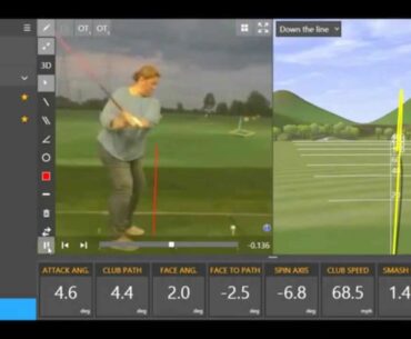 Ladies Golf Lessons +36 yards longer