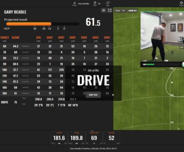 TRACKMAN SKILLS TEST