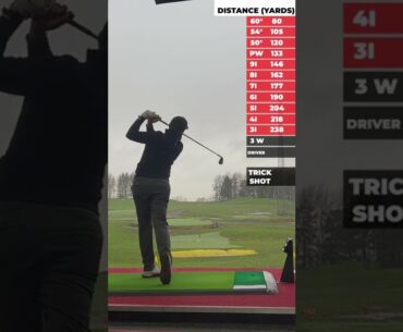 Rick Shiels EVERY golf club distances!