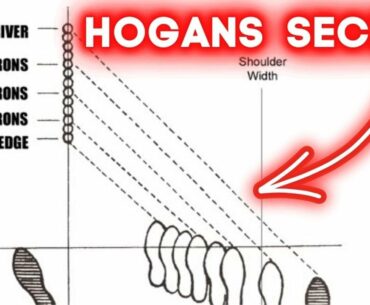 This Tip Will COMPLETELY Change How You STRIKE The GOLF BALL