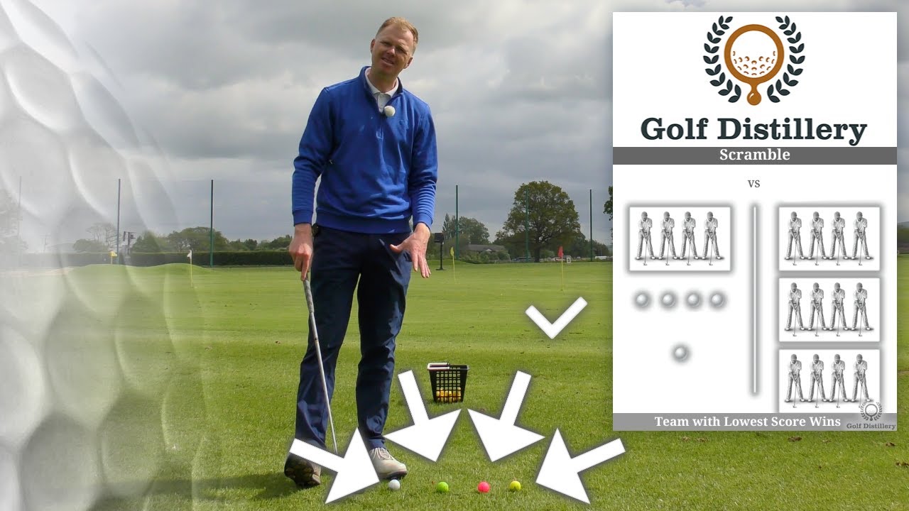 How to Play the SCRAMBLE Golf Format Used for The Match How to Play the SCRAMBLE Golf Format Used for The Match