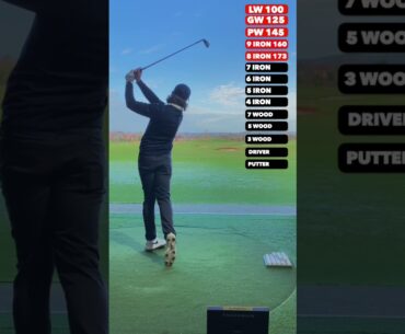 Most satisfying golf video ever