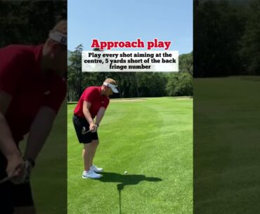 How to shoot in the 80s | Golf