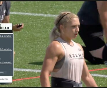 CrossFit Games 2022 Event 2 Women