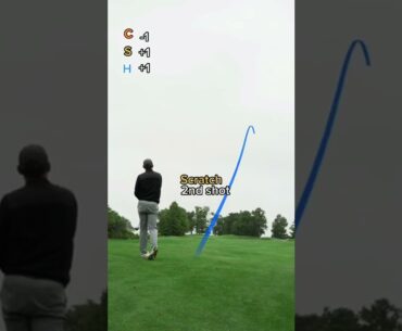 Who will win? #shorts