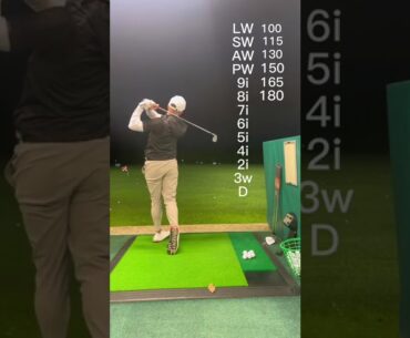 These are my updated carry distances!  #golf  #shorts #golftiktok