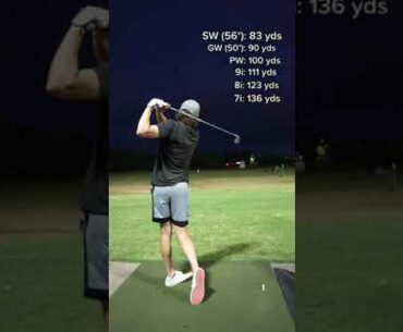 Stock Yardages? | Andygolf tv    #shorts