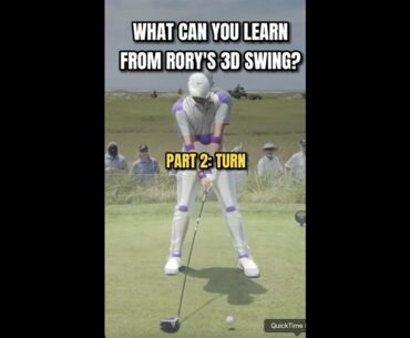 Rory McIlroy's Golf Swing Breakdown!