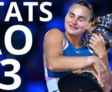Hors-série stats #11: Korda, Sabalenka et Lehečka avec la Sbarr AO23